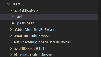 User Folder